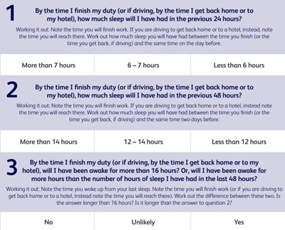 Mini self assessment tool from RSSB with 7 questions.  1. by the time i finish my duty (or if driving, by the time i get back home or to my hotel) how muh sleep will i have had in the previous 24 hours? 2. by the time i finsh my duty (if driving, by the time i get back home or to my hotel) how much sleep will i have had in the prvious 48 hours? 3. by the time i finish my duty (or if driving by the time i get back home or to my hotel) will i have been awake for more than 16 hours? or will i have been awake for more hours than the number of hours of sleep i have had in the last 48 hours? 