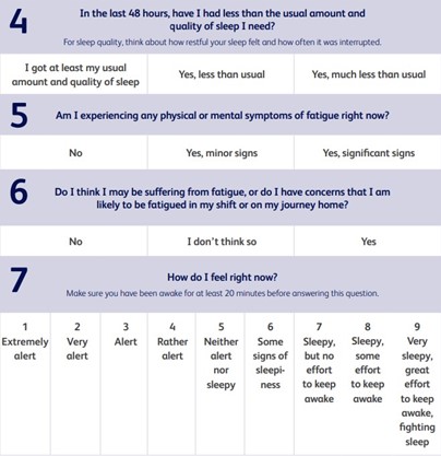 4. in the last 48 hours, have i had less than the usual amount and quality of sleep i need? 5. am i experiencing any physical or mental symptoms of fatigue right now? 6.do i think i may be suffering from fatigue, or do i have concerns that i am likely to be fatigued in my shift of on my journey home? 7. how do i feel right now?